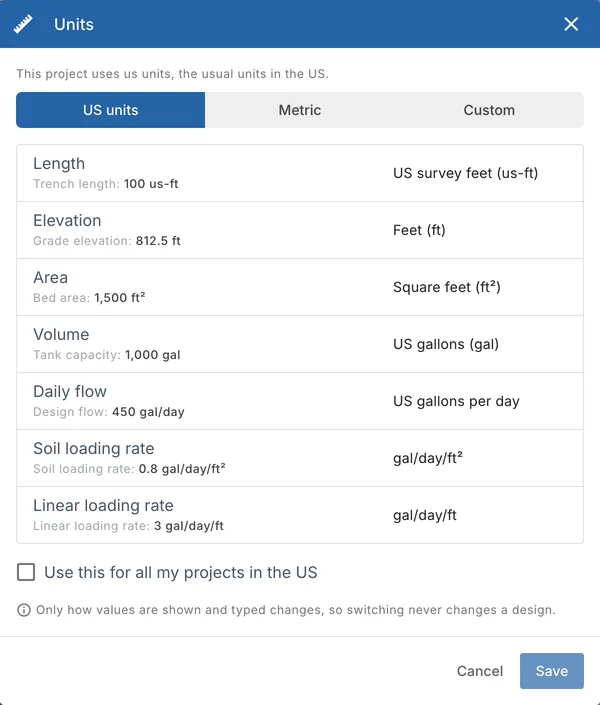 The Units window: US units, Metric or Custom, a row per kind of value with a sample, and Use this for all my projects in the US