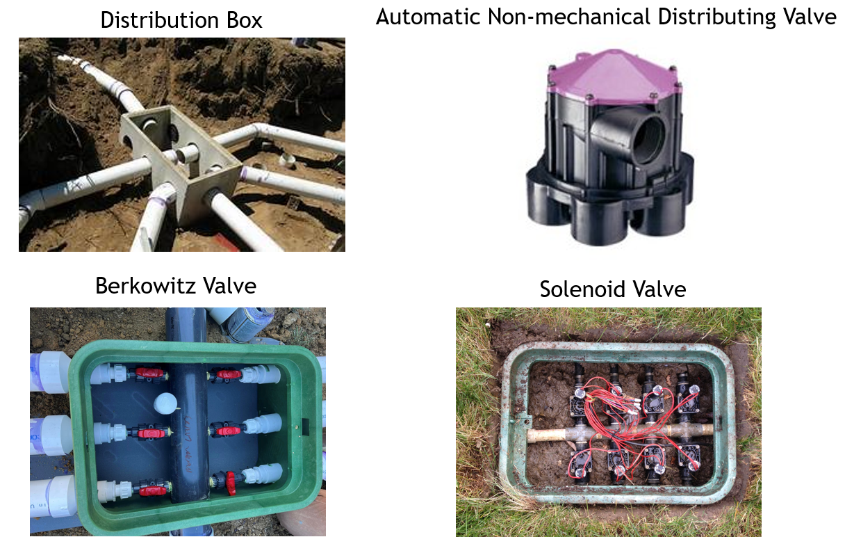 septic-distribution-method-types.PNG