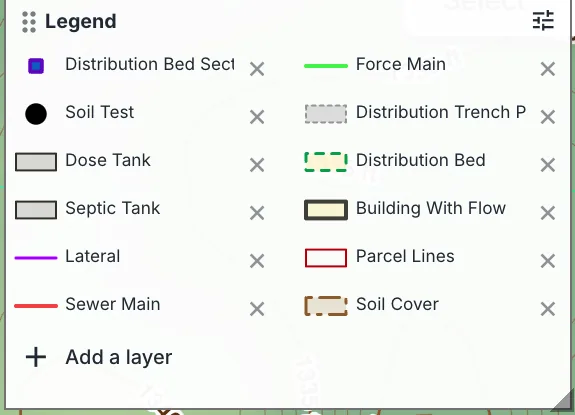 The legend: its handle, title and settings button, a row per layer with ×, and Add a layer