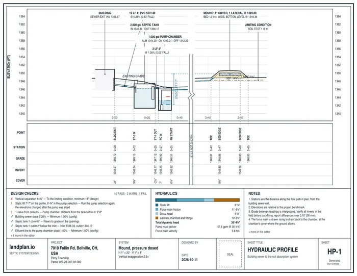 The Hydraulic Profile sheet, HP-1