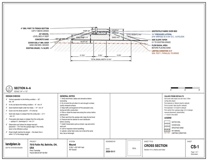 The Cross Section sheet (CS-1) of a landplan.io report