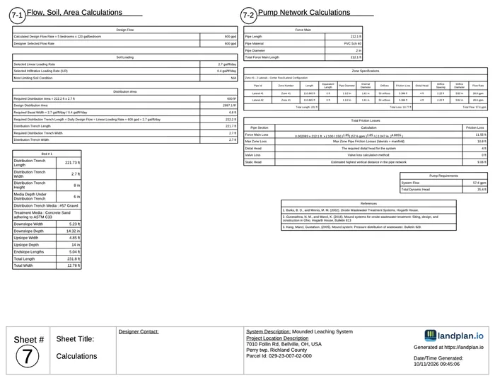 The Calculations sheet