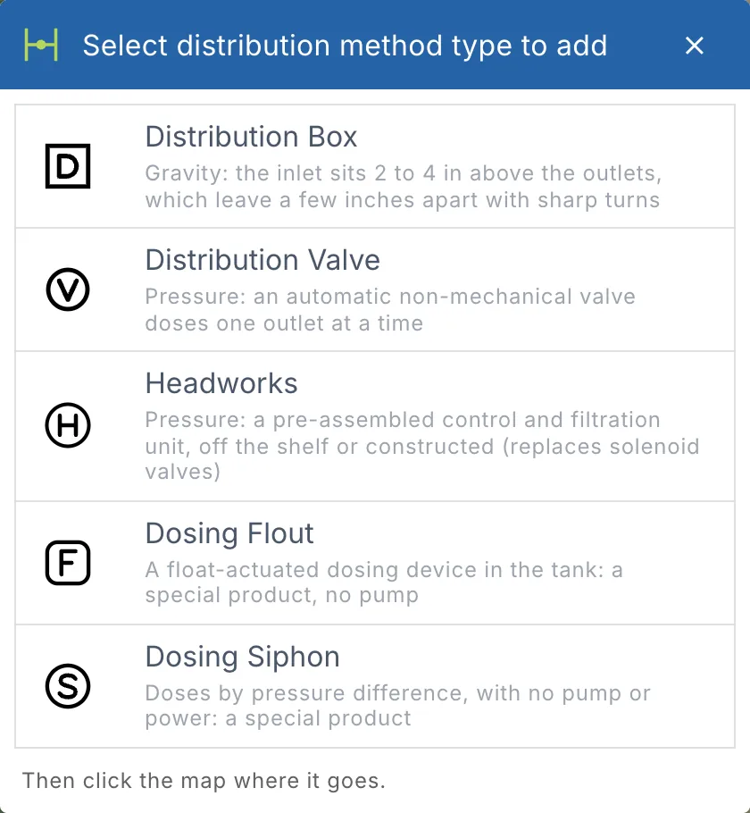 Select distribution method type to add: Distribution Box, Distribution Valve, Headworks, Dosing Flout and Dosing Siphon