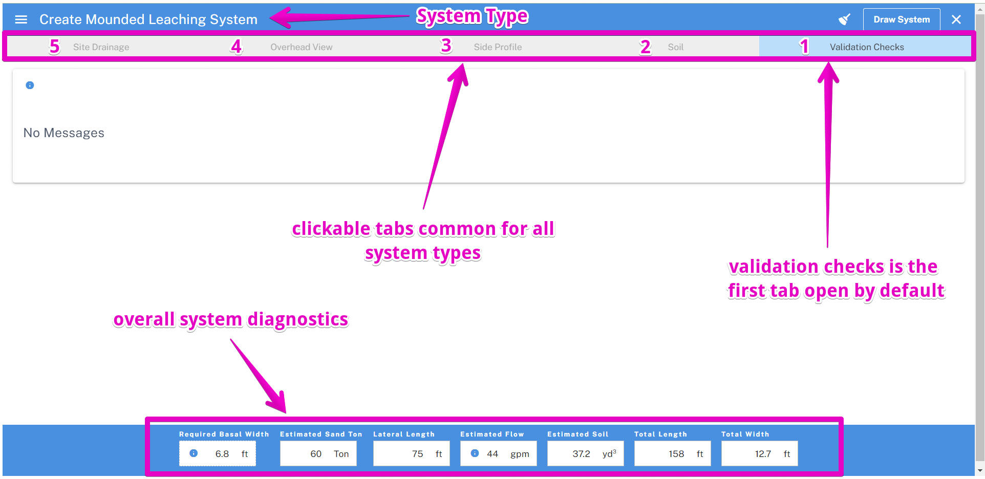 Create Contour System Tab 1