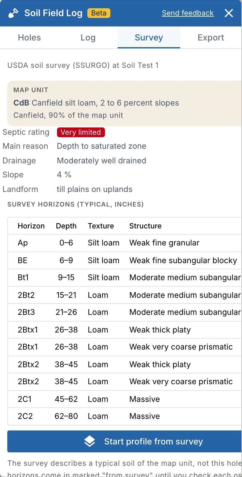 The Survey tab: the map unit, septic rating, main reason, drainage, slope, landform and the survey's horizons, with Start profile from survey