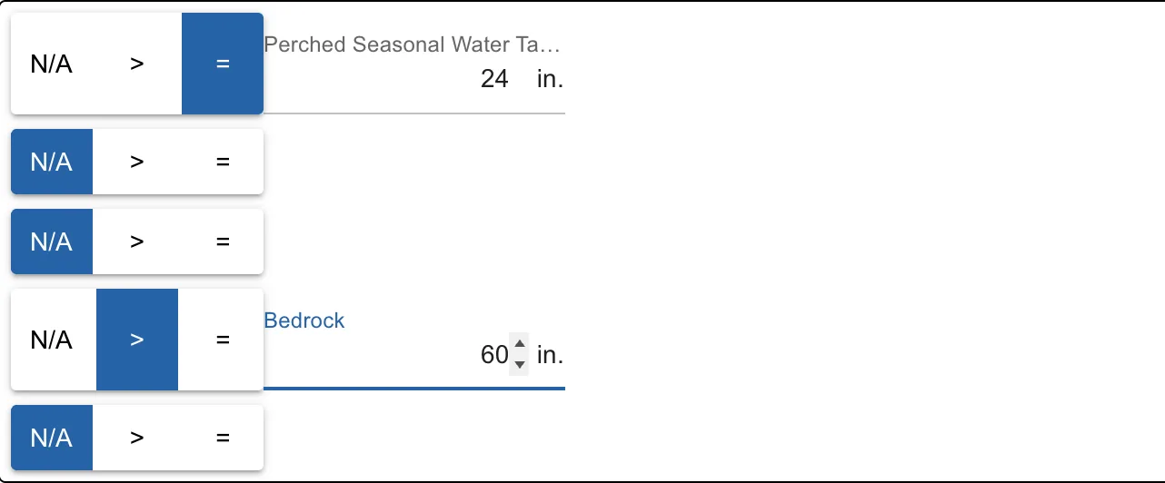 The limiting conditions: each row is N/A, > or =, with its depth in inches